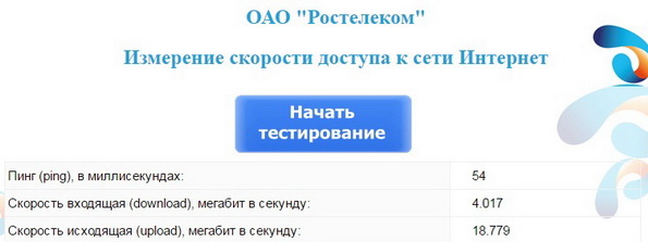 Все способы проверки скорости интернета Ростелеком