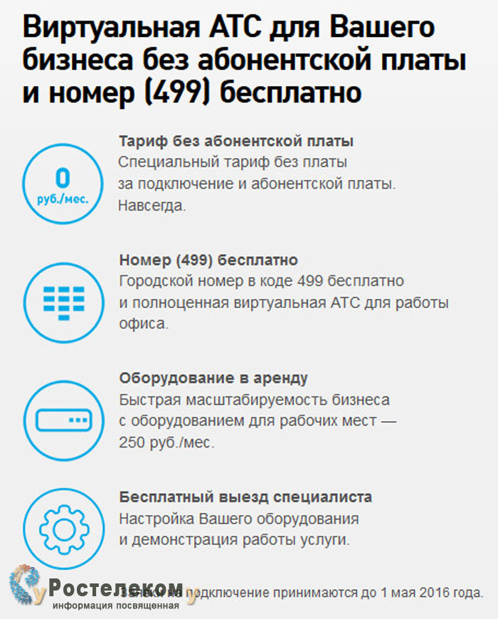 IP телефония от Ростелеком