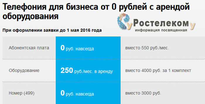 IP телефония от Ростелеком
