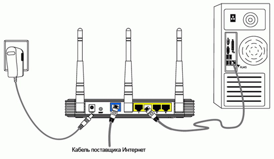 Самостоятельная настройка роутера TP Link под провайдера Ростелеком