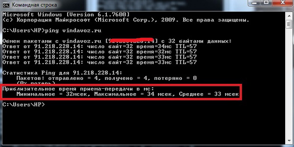 Что такое пинг Ростелеком