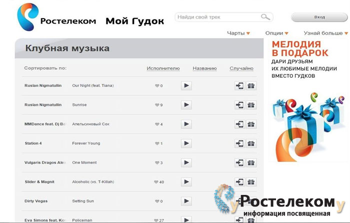 Услуга Ростелеком — Мой гудок