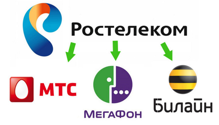 Как перевести деньги с ростелекома на мегафон, мтс и билайн