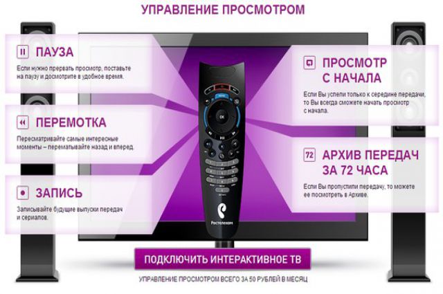 Функция «Управление просмотром» Ростелеком — подробное описание