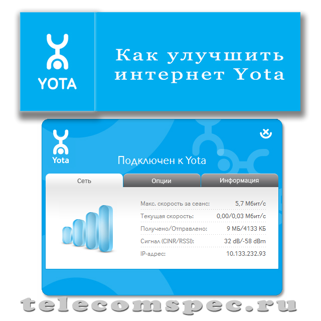 Что делать если сигнал интернета слабый: способы улучшения качества сигнала