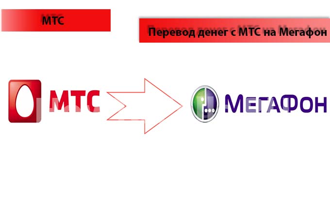 Как перевести деньги с мтс на мегафон - 2 способа