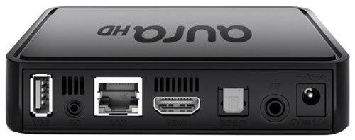 HDMI технология в приставках Ростелекома