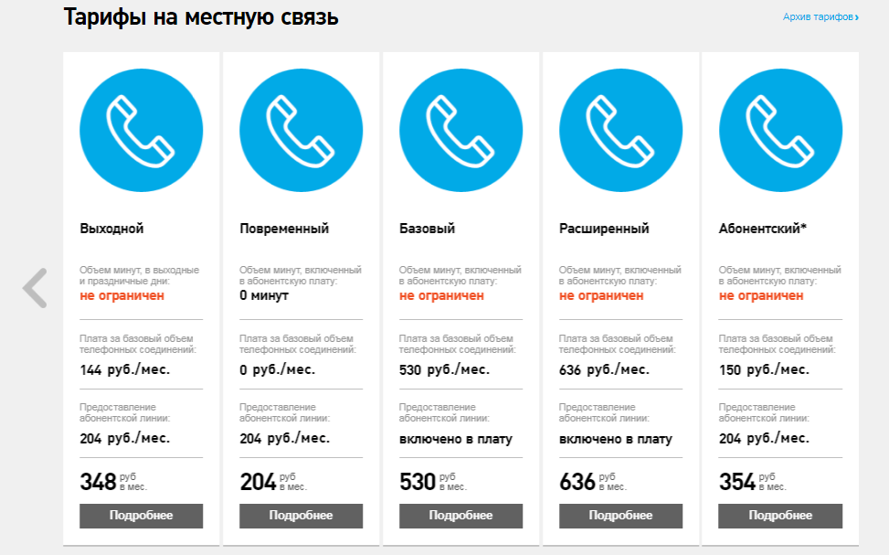 Тарифы Ростелеком на домашний телефон в 2018 году