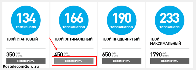 Обзор тарифа «Твой оптимальный» от Ростелеком: список каналов, цена, подключение
