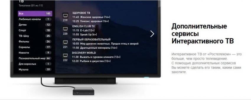 Интерактивное ТВ Ростелеком: список каналов