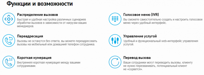 Обзор IP телефонии Ростелеком