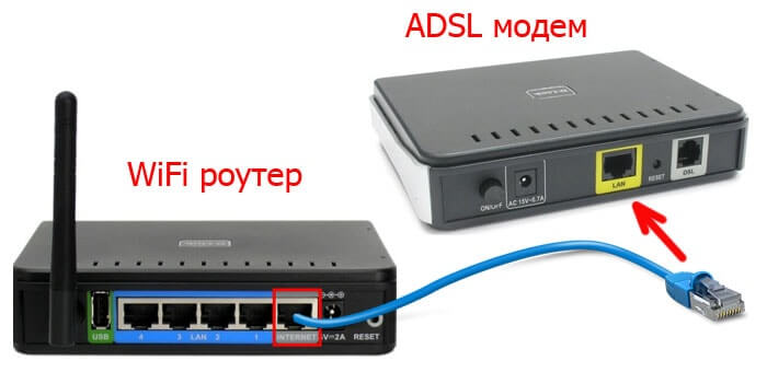 Почему не работает Wi-Fi на роутере Ростелеком