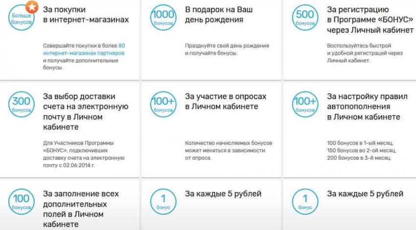 Программа «Бонус» от Ростелеком – на что потратить бонусы и как стать участником?