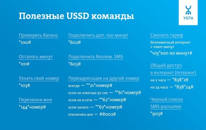 Полезные комбинации yota, активация и отключение услуг