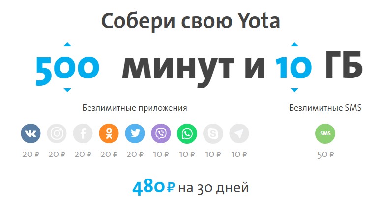 Yota в городе Бобров, тарифы, отзывы, зона покрытия